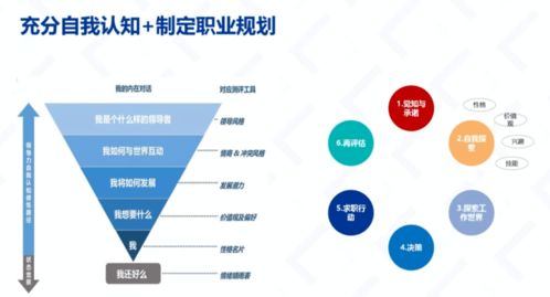 第二類增值電信業(yè)務(wù) 通信業(yè)、物業(yè)服務(wù)業(yè)與互聯(lián)網(wǎng)電商業(yè)的機(jī)遇與要點(diǎn)