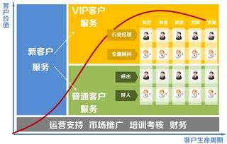 從“隱藏暗線”到體驗核心 IXDC推動互聯網信息服務重塑用戶連接