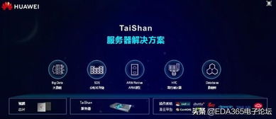 華為ARM服務(wù)器芯片產(chǎn)品震撼亮相，強(qiáng)化數(shù)據(jù)處理與存儲支持服務(wù)